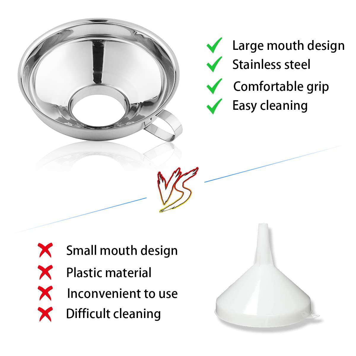 Edelstahl-Trichter, Einmach-Tr – Mason Jar Wide Mouth Bewertung und Preis