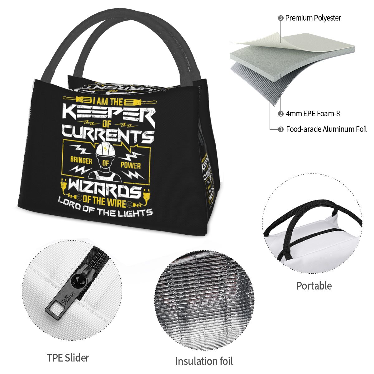 Isolierte Lunch-Tasche für Ele – Food Storage Engineering Bewertung und Preis